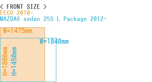 #EECO 2010- + MAZDA6 sedan 25S 
L Package 2012-